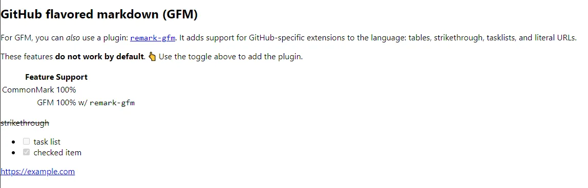 Rendered Markdown without table borders